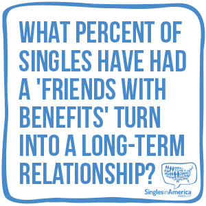 Friends with relationship benefits a for rules The Definitive