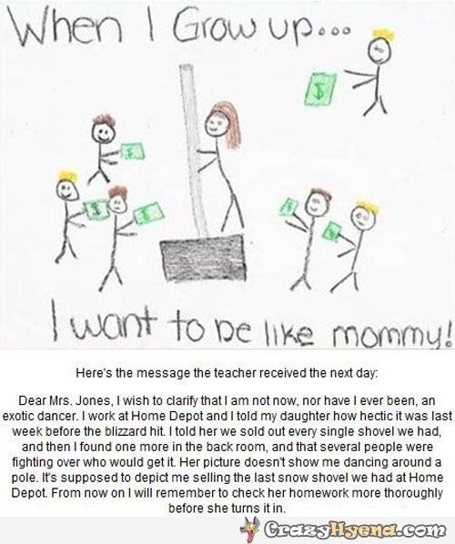 Funny Quotes About Bad Parents. Quotesgram