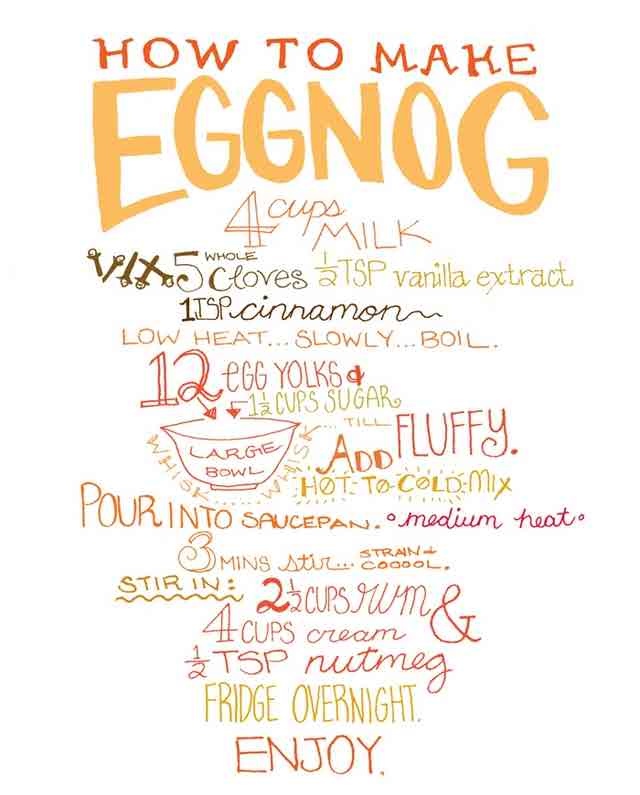 Eggnog Images And Quotes. QuotesGram
