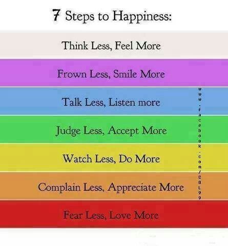 Quotes About Exercise And Happiness. QuotesGram