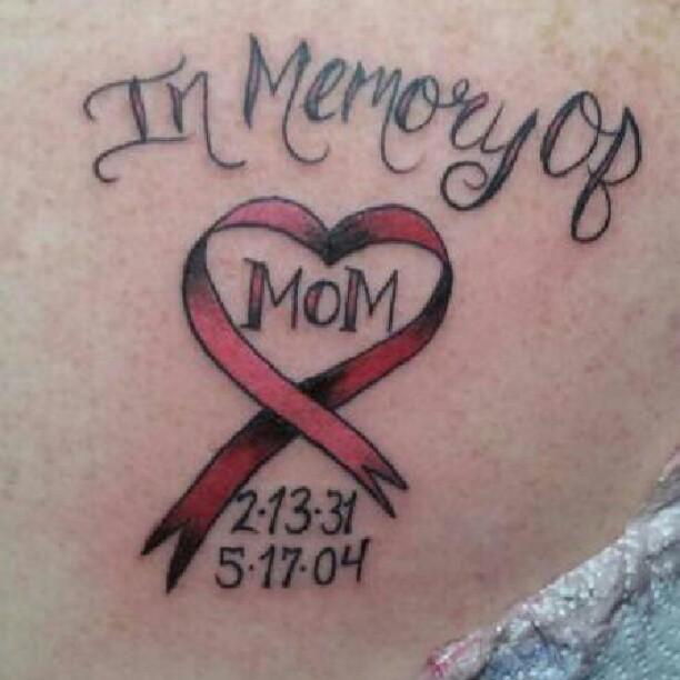 Losing A Loved One To Cancer Quotes. QuotesGram