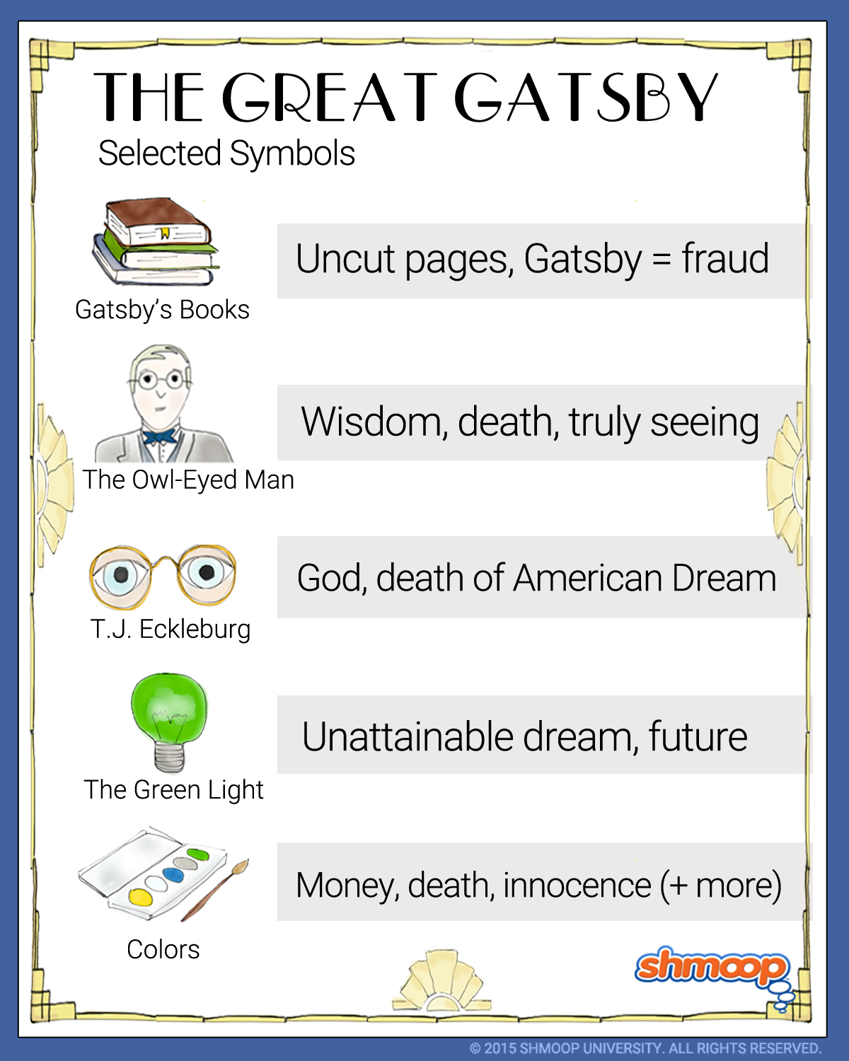 Great Gatsby Quotes About Symbolism QuotesGram