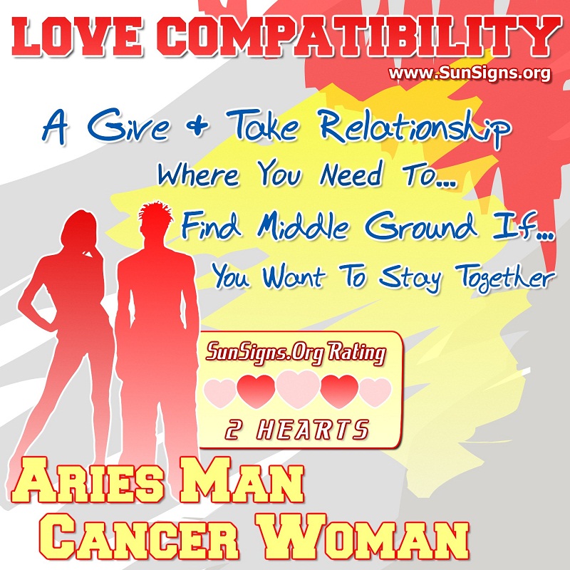 Aries Woman Relationship Quotes. QuotesGram