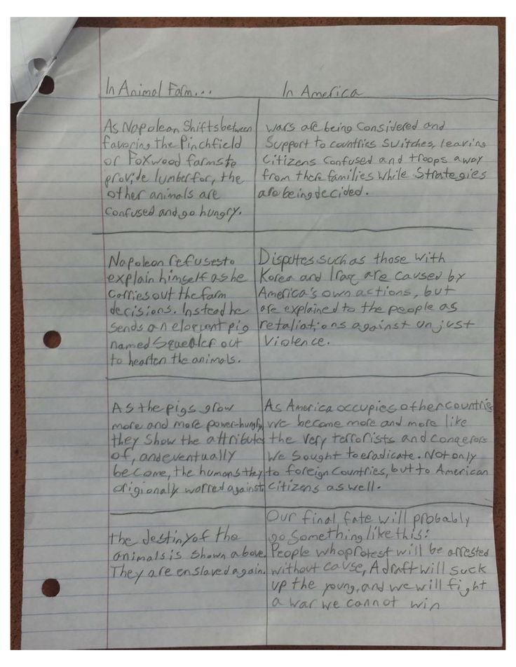 animal-farm-quotes-explained-quotesgram