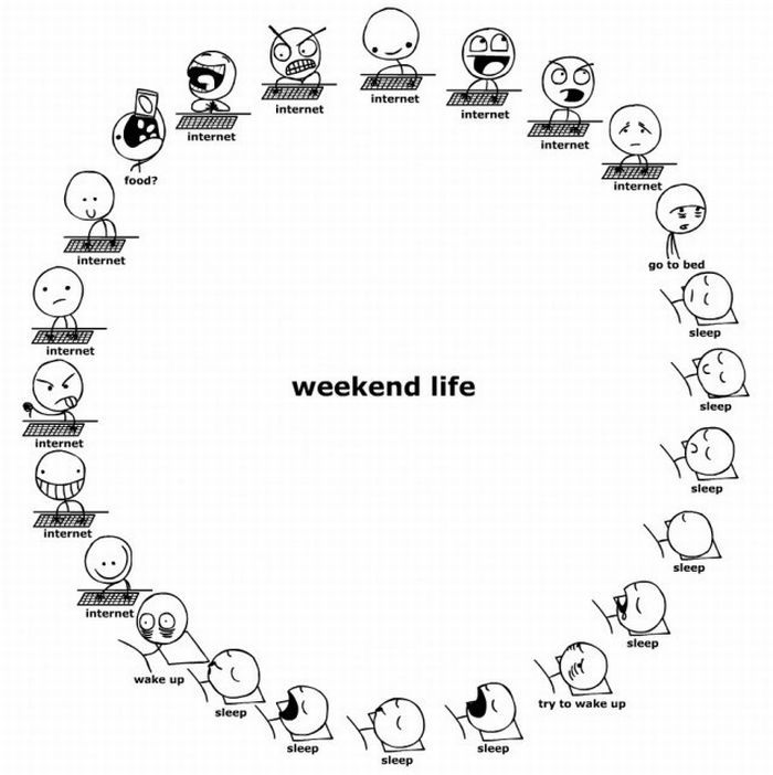 Weekend Humor Quotes