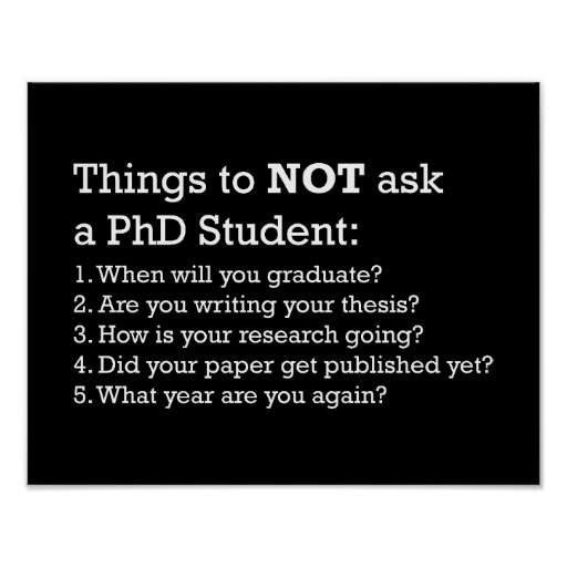 Dissertation students motivation