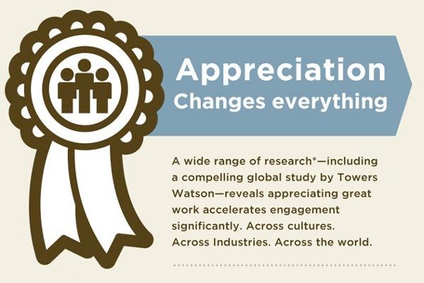 Thank You Sayings For Coworkers Thankful Quotes For Co Workers. Quotesgram Thank You Sayings For Coworkers Thankful Quotes For Co Workers. Quotesgram