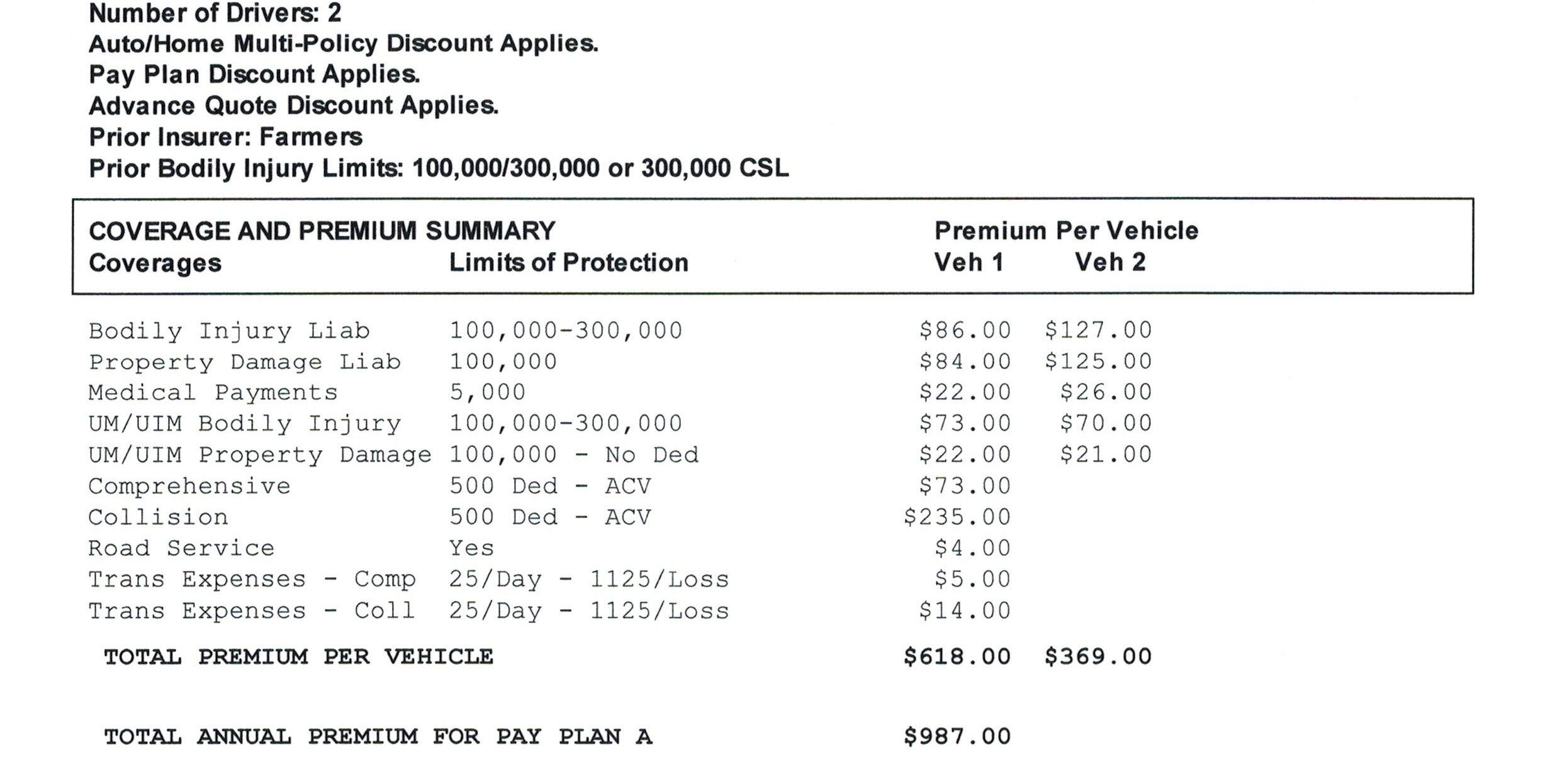 car insurance quote