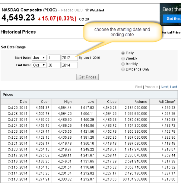 Download historical stock quotes quotesgram