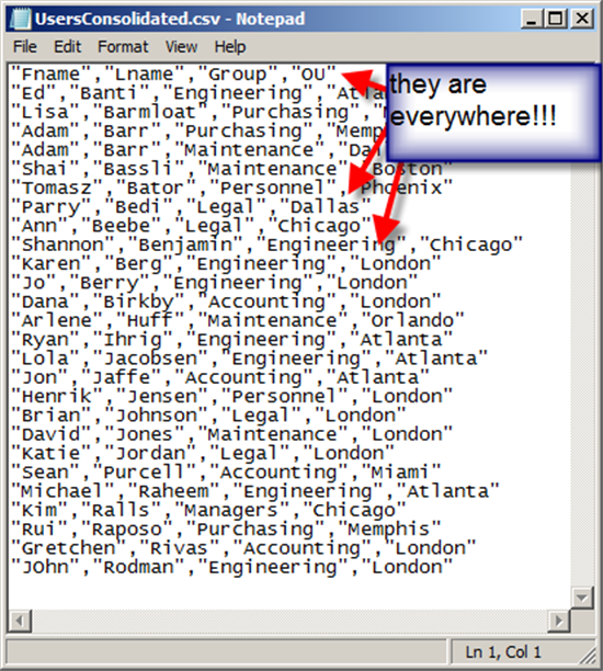 Using Quotes In A Sentence. QuotesGram