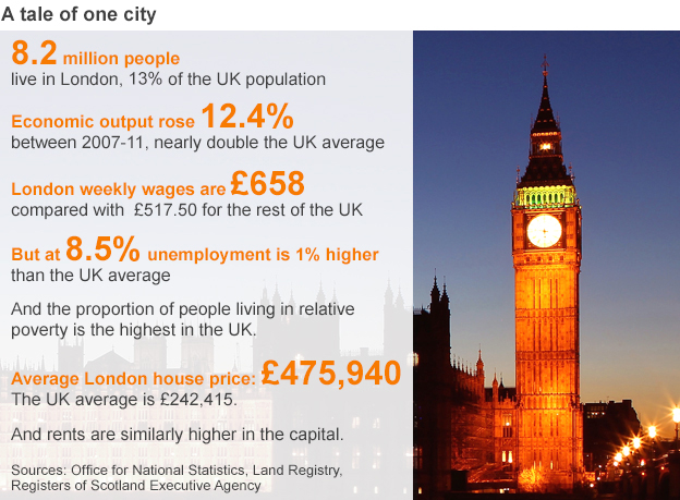 City Vs Country Life Quotes Life. QuotesGram