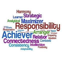 Self Reflection Quotes For Professionals. QuotesGram