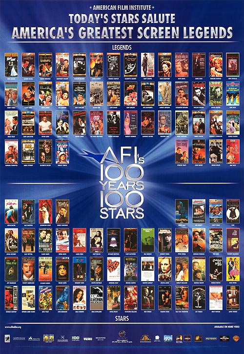 100 Years 100 Movie Quotes. QuotesGram