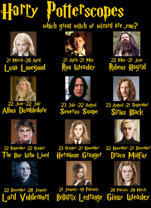 Harry Potter Character Quotes Harry Potter Character Quotes. Quotesgram