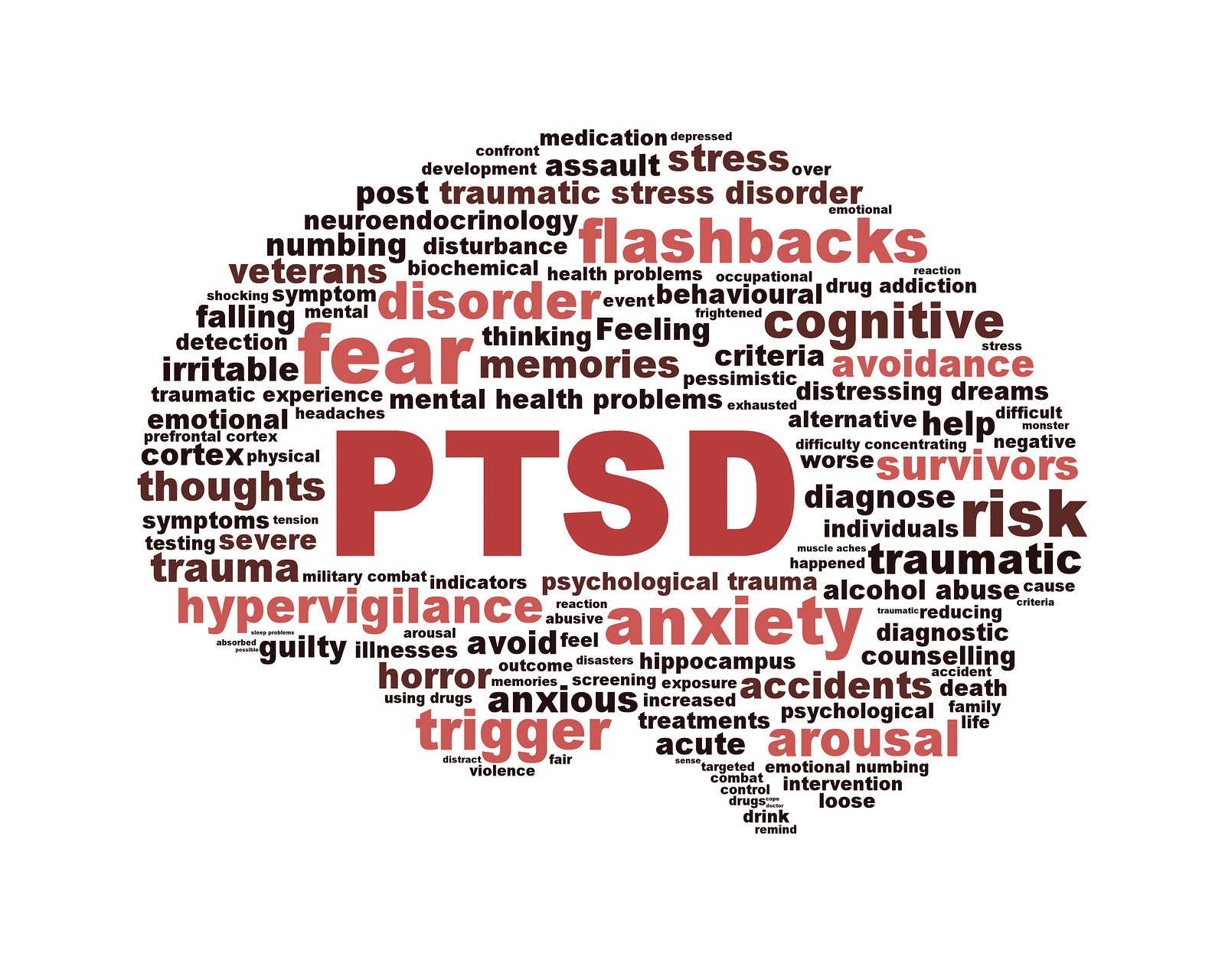 Women With Ptsd Quotes. QuotesGram