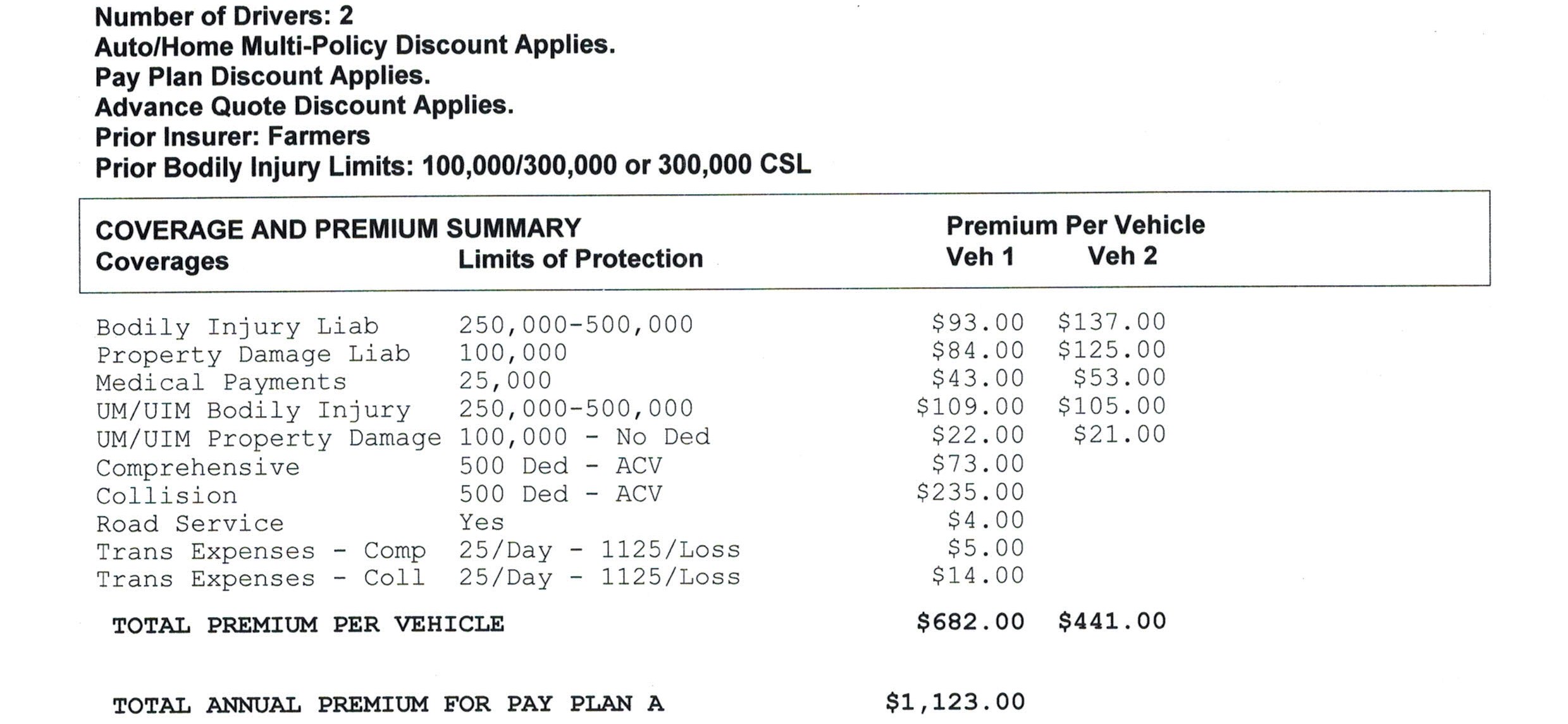Sample Insurance Quotes. QuotesGram