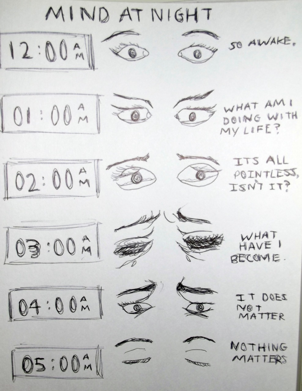 Black Eye Funny Quotes. QuotesGram