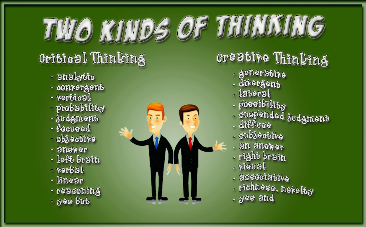 Funny Quotes About Critical Thinking QuotesGram