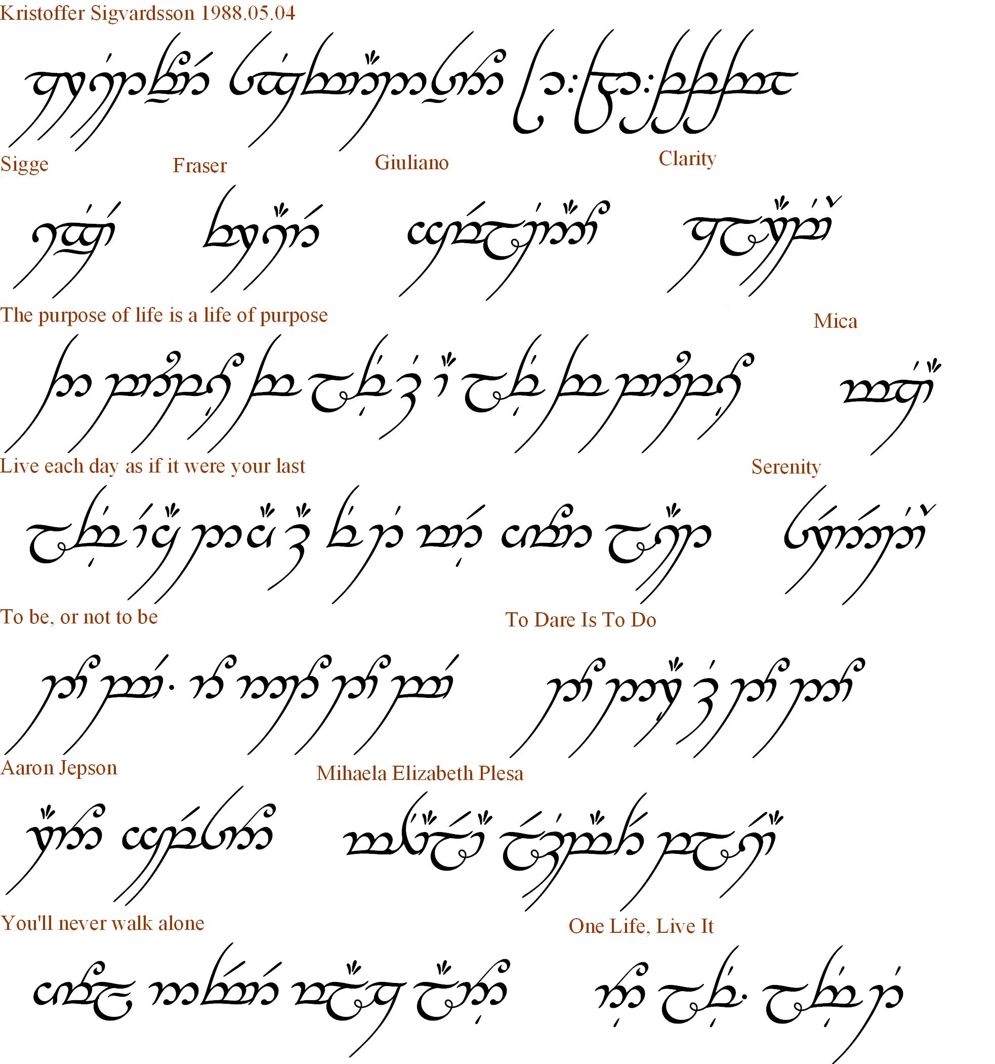 Lord Of The Rings Quotes In Elvish Wallpaper Image Photo