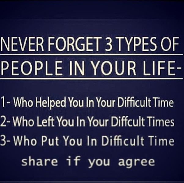 People Forget You Quotes. QuotesGram