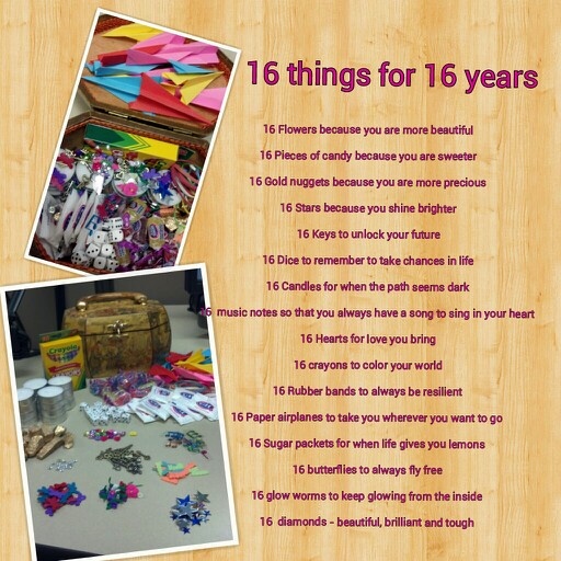 Sweet Sixteen Quotes For Niece Quotesgram