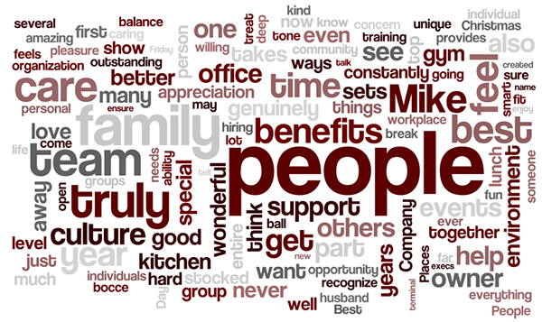 employee appreciation day quotes quotesgram another word for employee