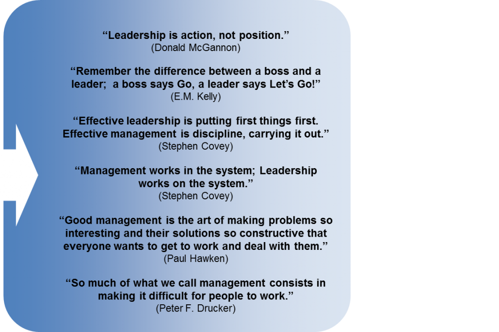 essay on leadership is action not position Leadership is an action not position essays leadership is an action not position leadership can be shown through any person in any type of situation. essay on leadership is action not position Leadership is an action not position essays leadership is an action not position leadership can be shown through any person in any type of situation.