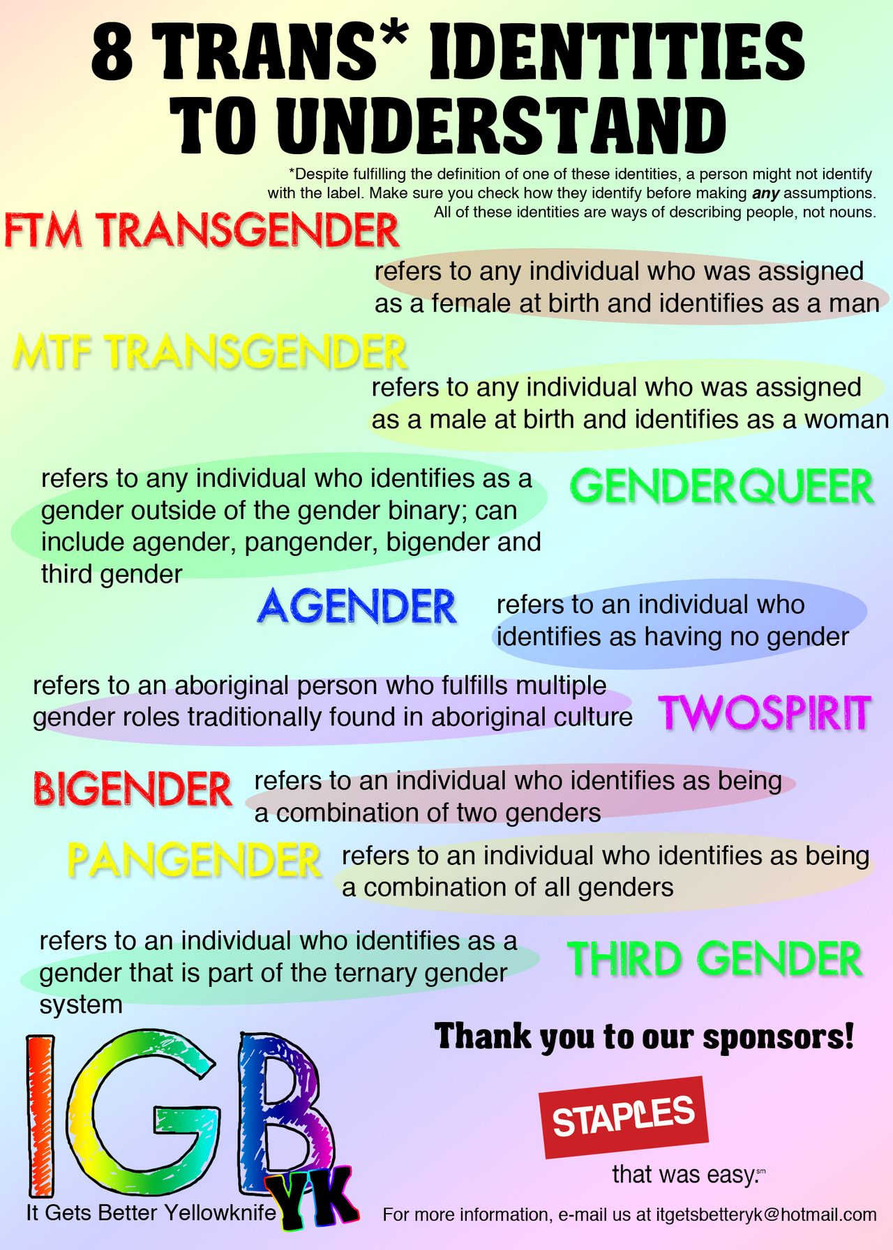 gender fluid meaning in hindi gender fluid meaning in hindi