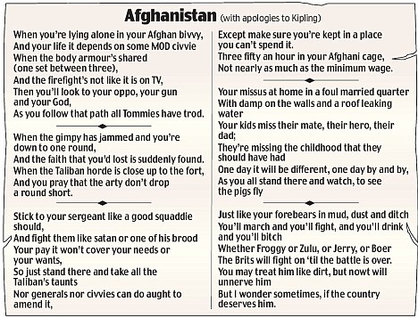 Rudyard Kipling Quotes Afghanistan. QuotesGram