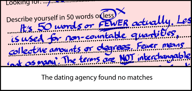 yahoo dating review