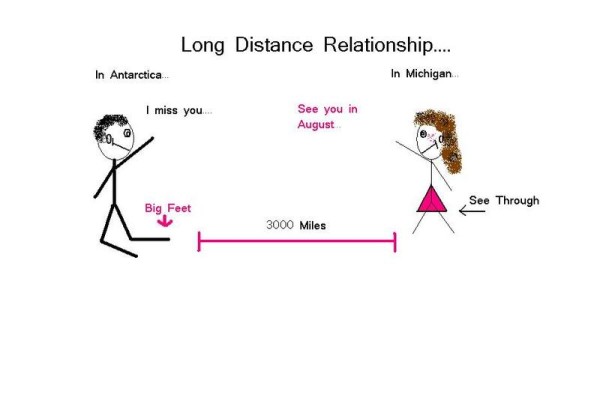 Distance and love meme