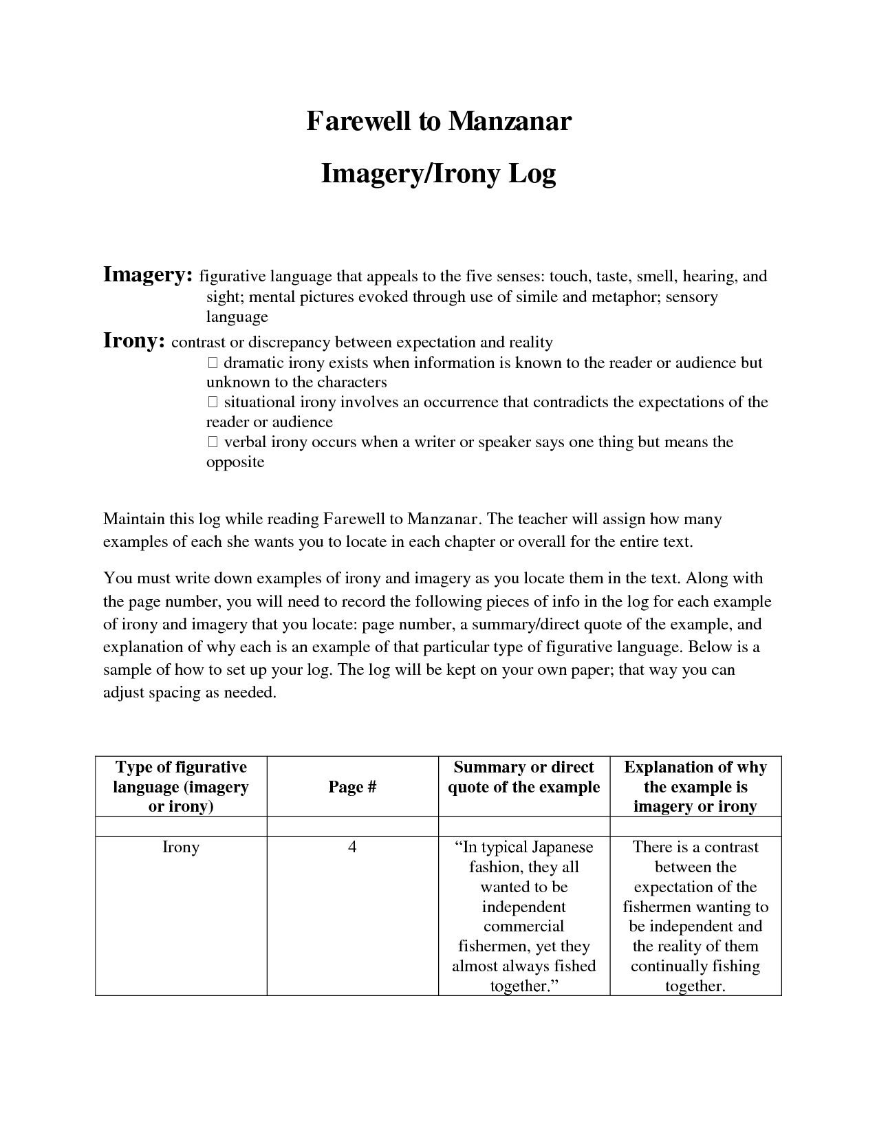 The Farewell To Manzanar Pdf You'Ve Been Searching For (Finally!) - g2y749h