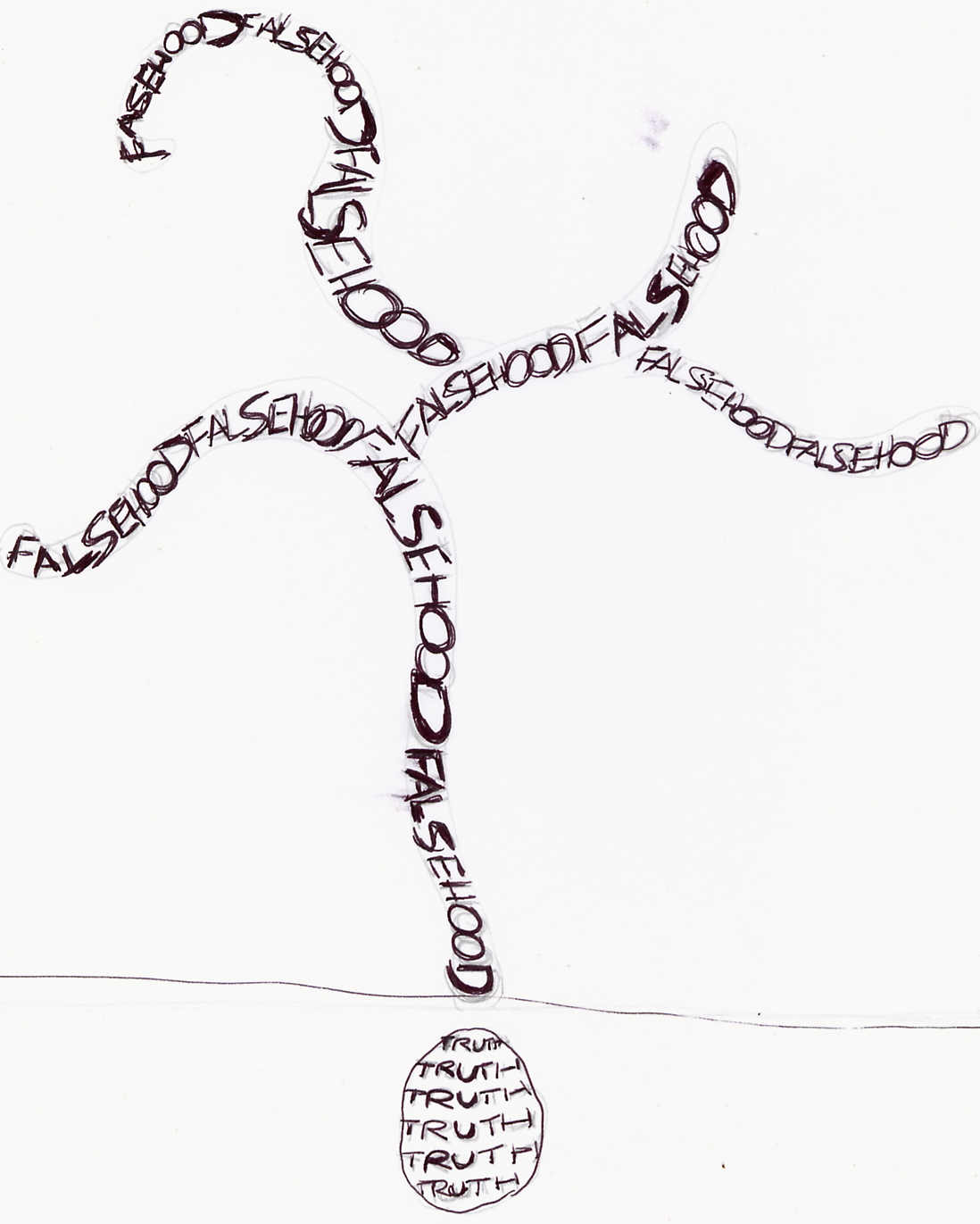 Sketching Quotes. QuotesGram