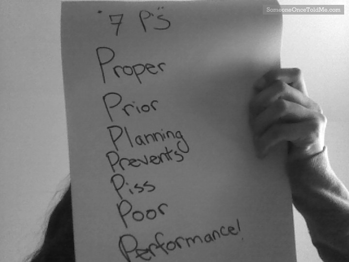 Proper Planning Quotes. QuotesGram