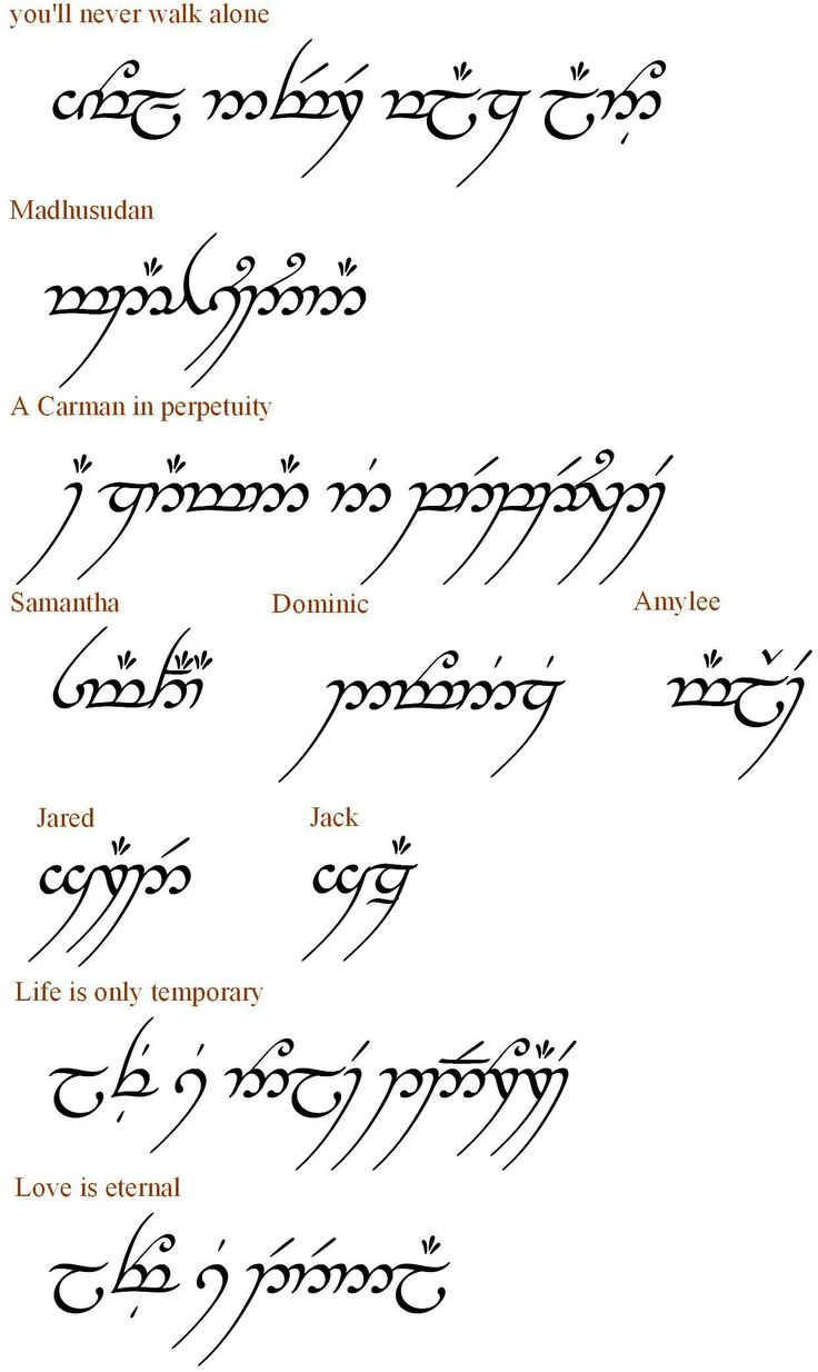 Lord Of The Rings Elvish Quotes. QuotesGram