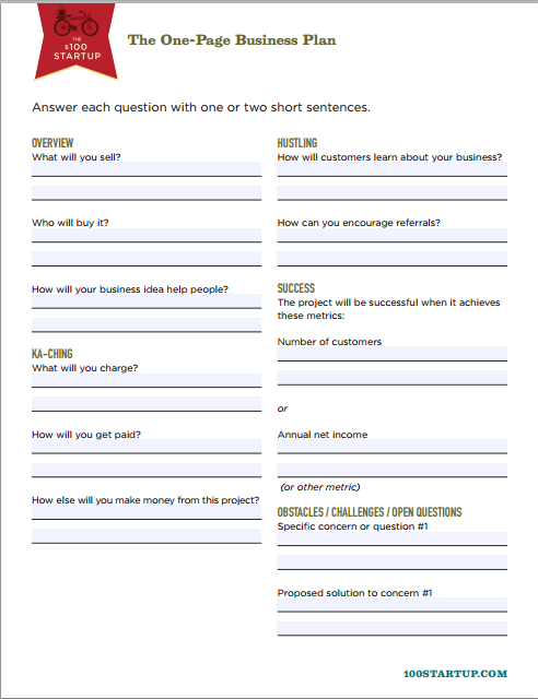 Template Startup Business Quotes Quotesgram