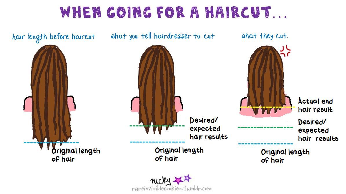 Haircut Quotes And Sayings. QuotesGram
