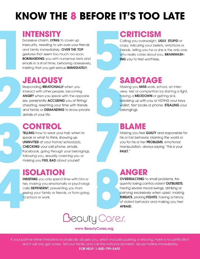 Signs Of Mental Abuse Quotes QuotesGram