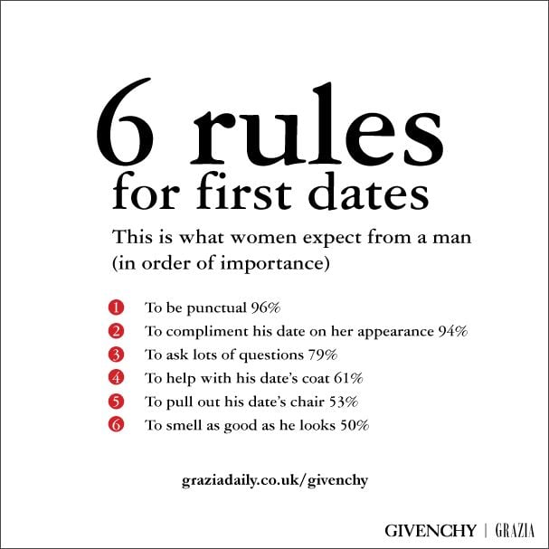 dating laws