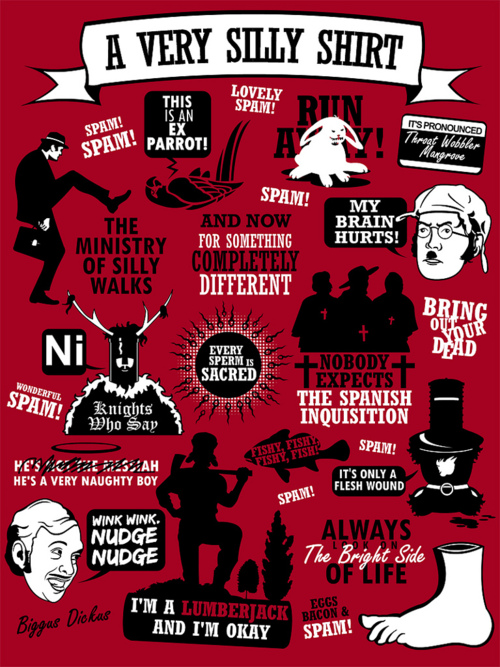 Monty python spam quotes quotesgram