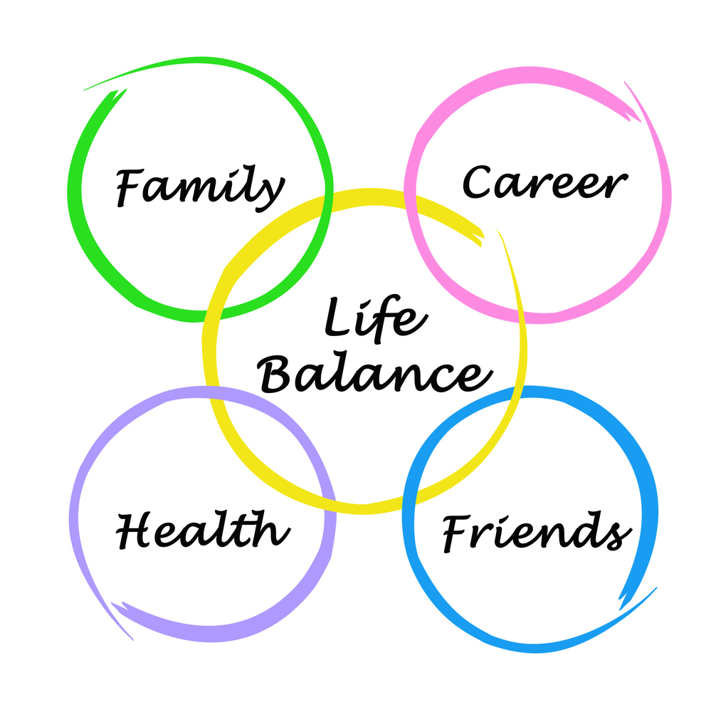 juggling-working-quotes-on-mother-quotesgram