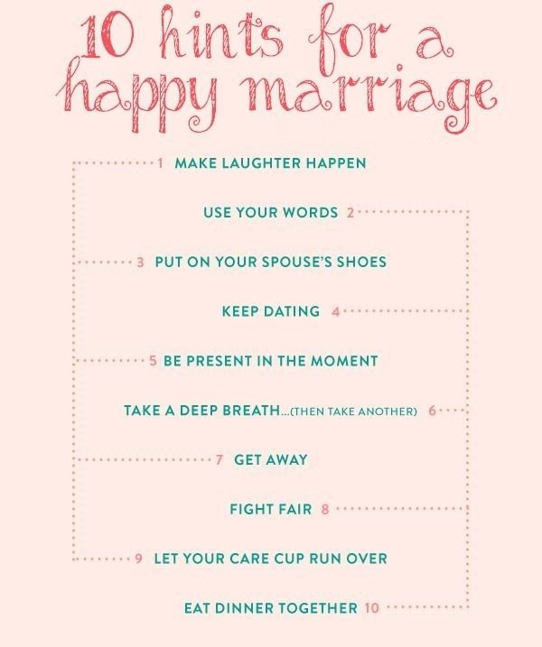Key To Happy Marriage Quotes. QuotesGram