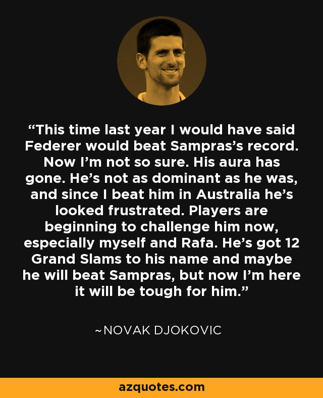 Novak Djokovic Quotes Quotesgram