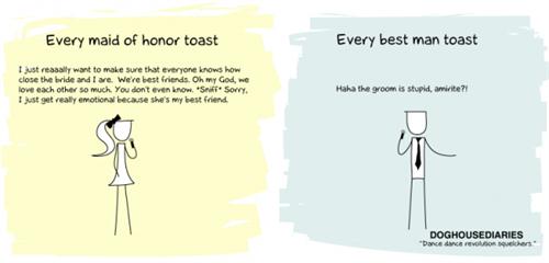1556395768 Funny Wedding Toast Quotes