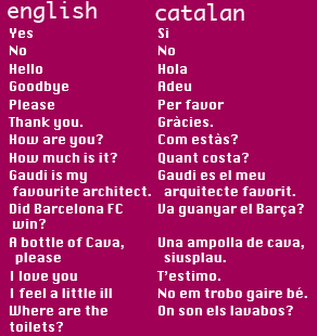 Hello In Spanish Quotes Quotesgram