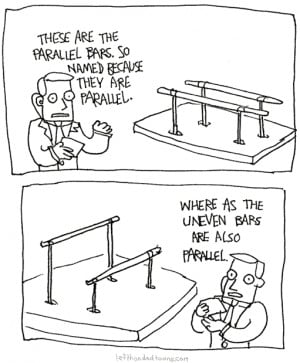These are the parallel bars. So named because they are parallel.Where ...