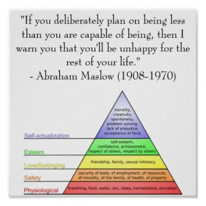 Abraham Maslow Quote & Hierarchy of Needs Posters