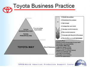 With the Toyota Way