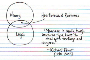 Comedian Richard Pryor pontificates on what makes being married truly ...