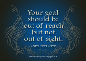 Inspirational Quotes about Goal Setting